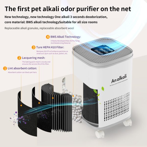 PureAir Pet Deodorizer - Image 5