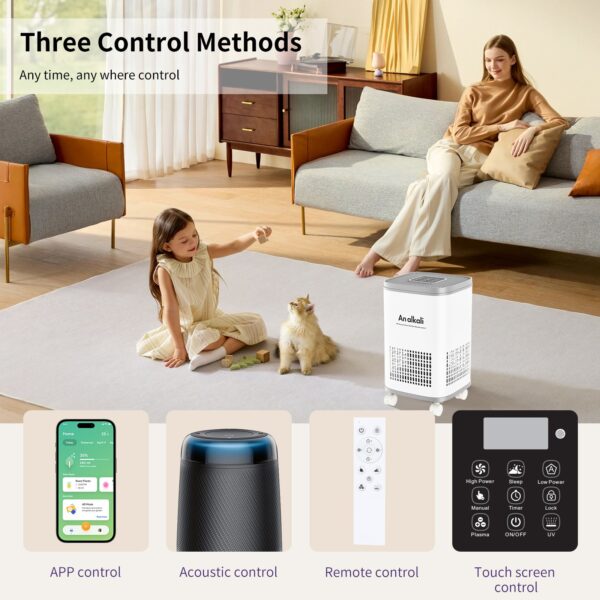 AirGuard Pet Purifier - Image 3