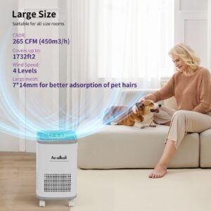 AirGuard Pet Purifier