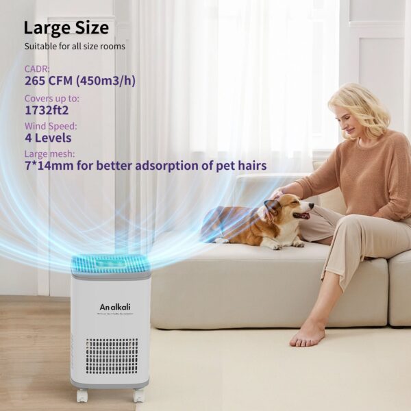 PureAir Pet Deodorizer - Image 6